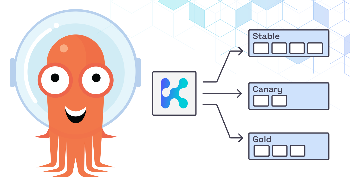 Canaries on Autopilot: Argo Rollouts with the Kedify HTTP Scaler | Kedify