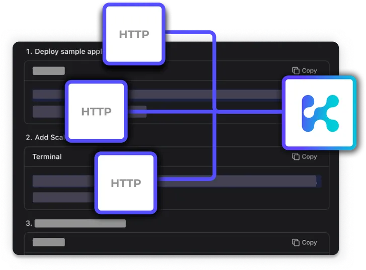 Kedify HTTP Scaler