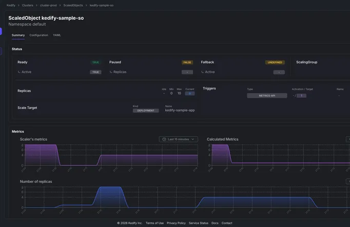 Kedify scaled object detail dashboard