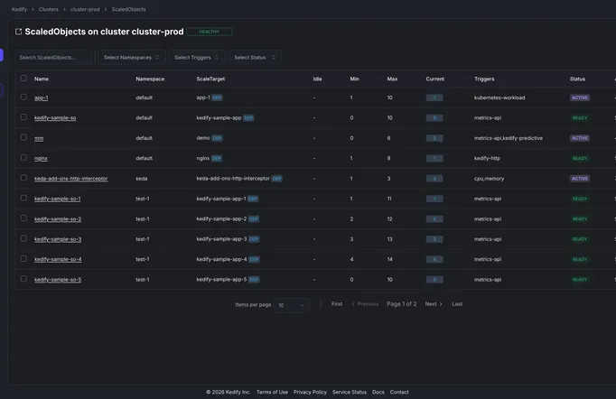 Kedify scaled objects dashboard