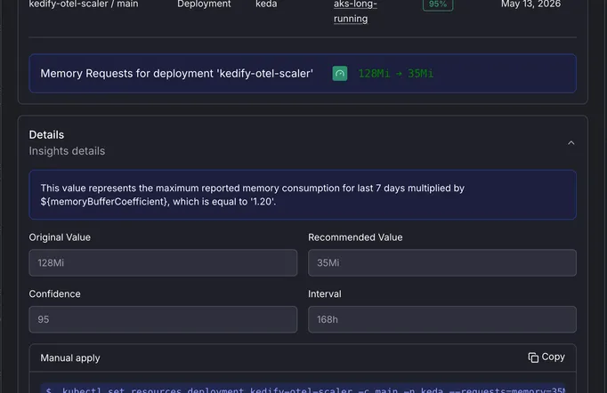 Kedify resource recommendation detail dashboard