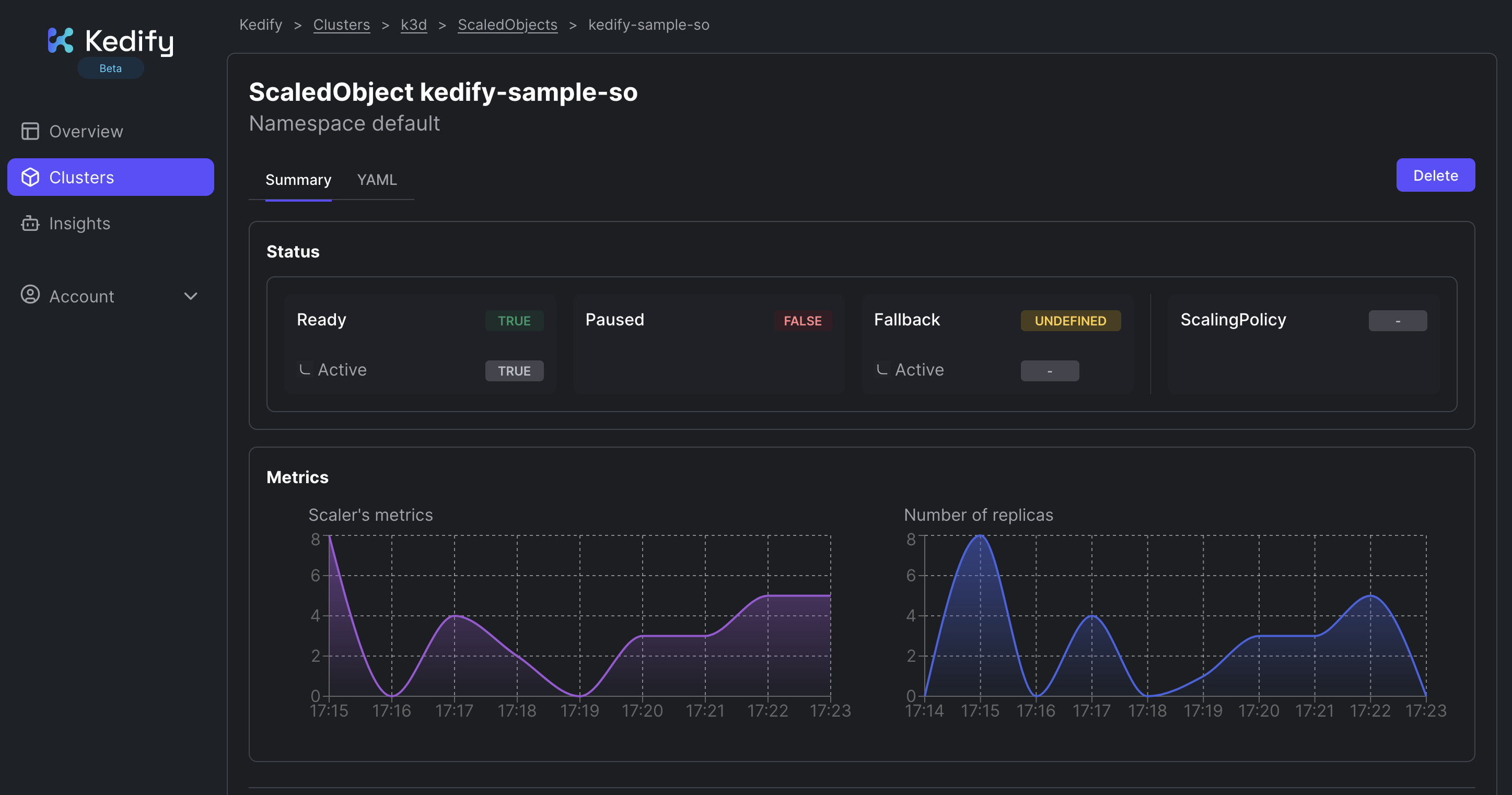 Kedify Dashboard