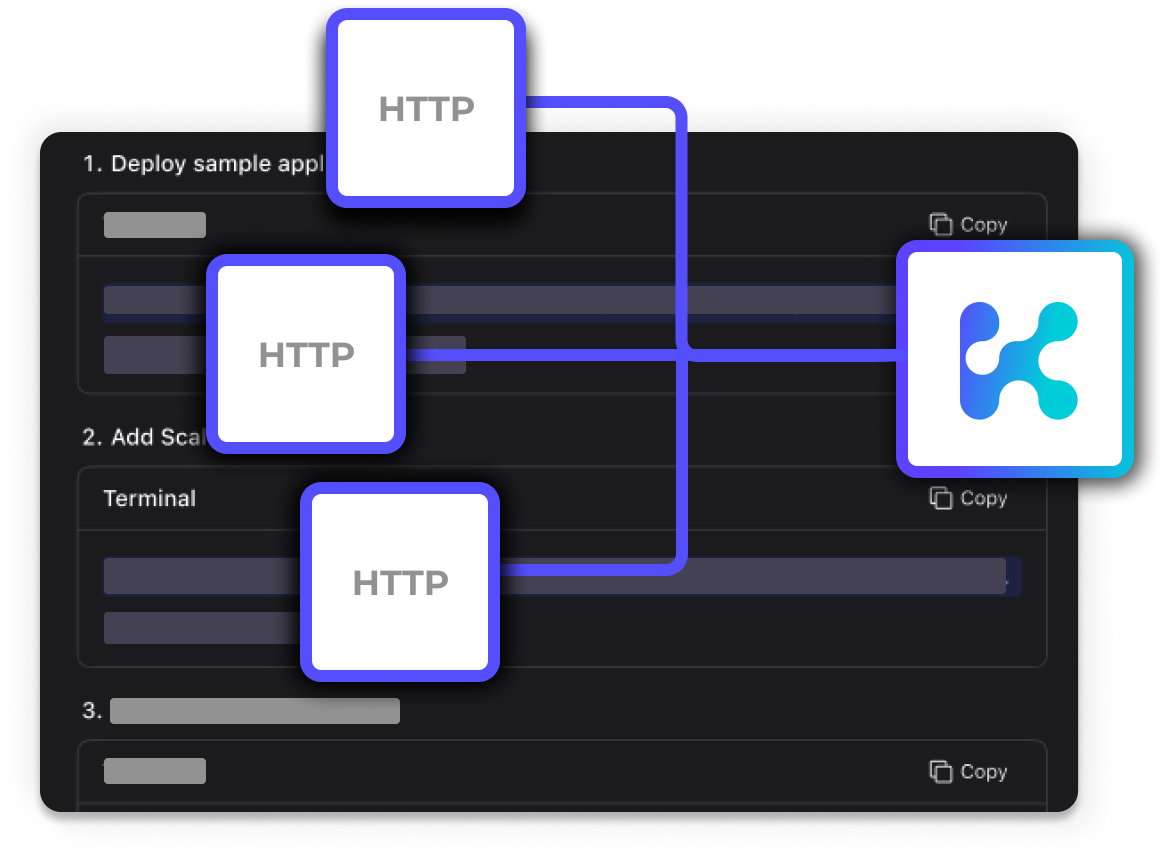 HTTP Scaler Diagram